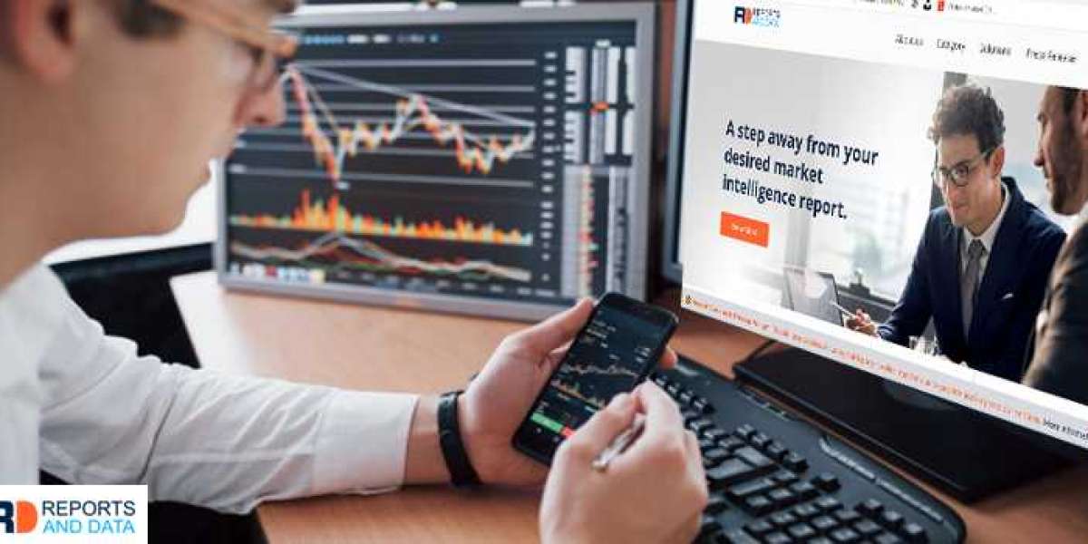 Computer-Assisted Coding Market Size, Growth Strategies, Competitive Landscape, Factor Analysis, 2020–2027