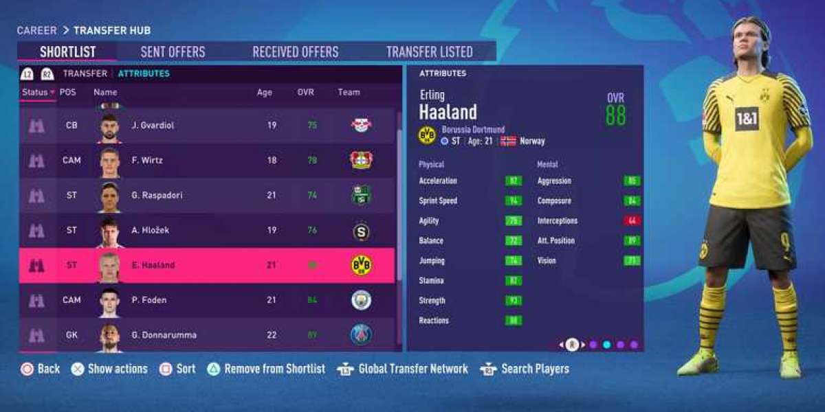 FIFA 22 Next Generations cards - Learn everything abot it and try to get them