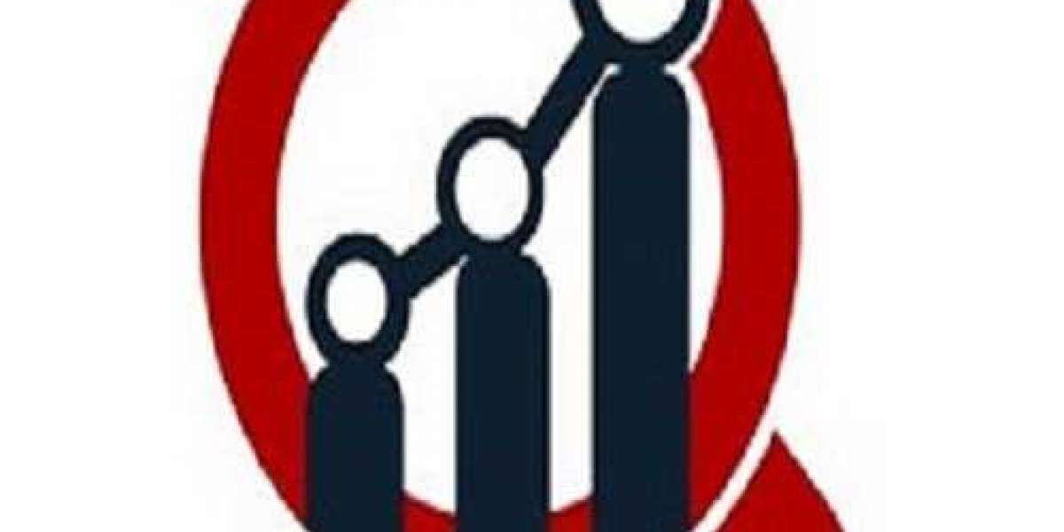 Temperature-Controlled Packaging for Pharmaceutical Market Global Trends, Key Vendors, Drivers, Profits & Analysis, 