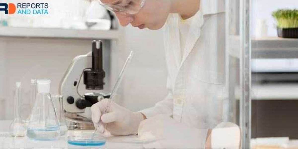 Mobile Router Market Revenue Growth, New Launches, Regional Share Analysis & Forecast Till 2028