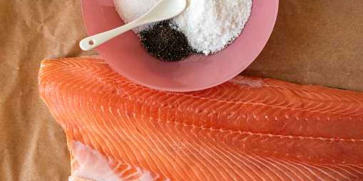 Epsom Salt Market Size, Share Overview, Industry Players, Revenue and Product Demand