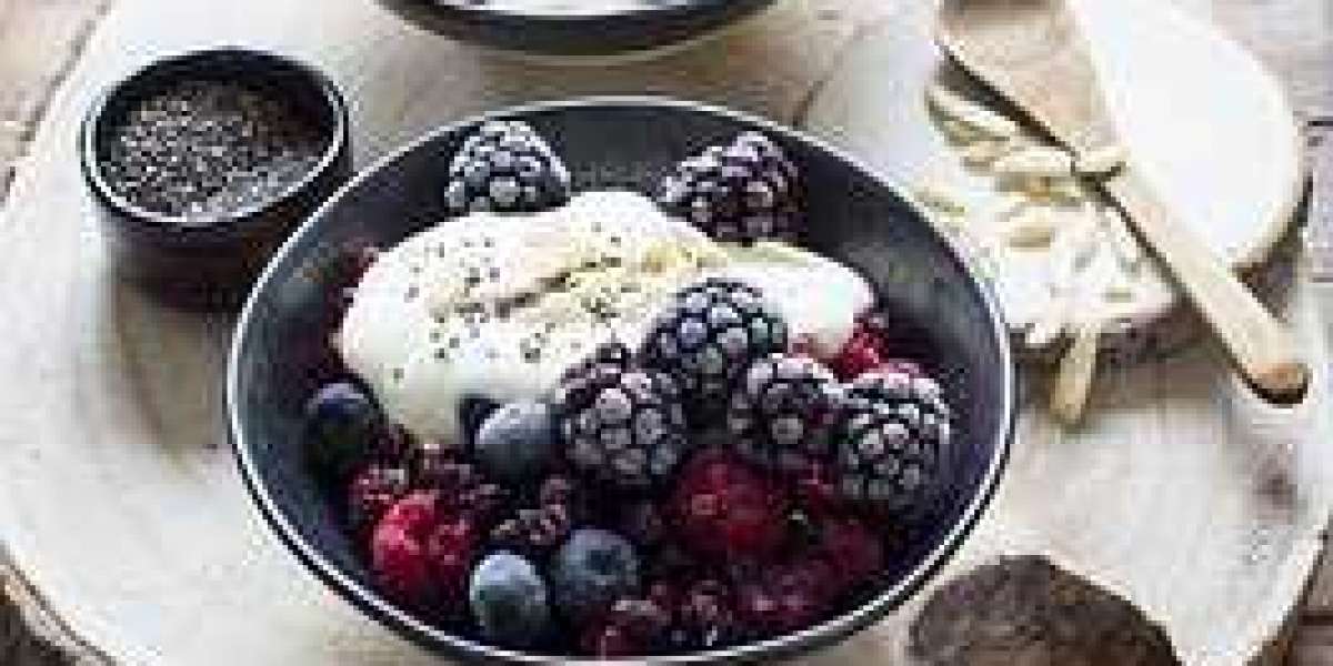 Frozen Yogurt Market Size, Share Overview, Industry Players, Revenue and Product Demand