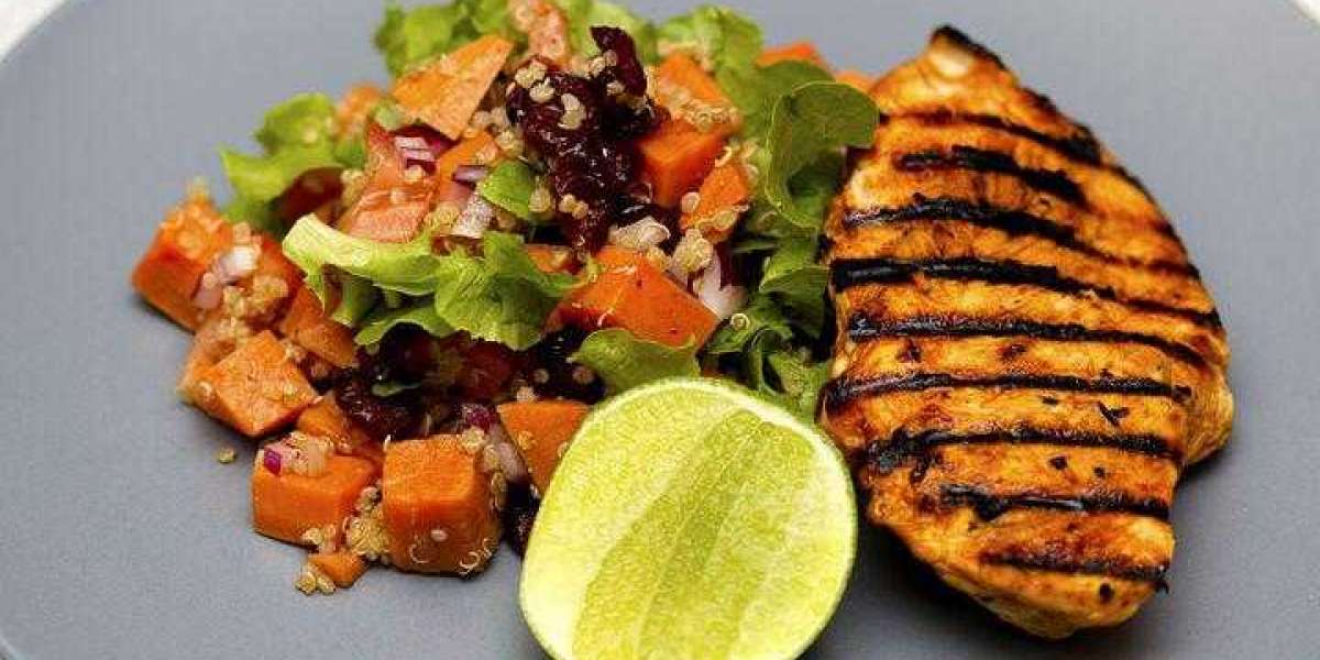 Potato Protein Market Size, Share, Trends, Future insights and Research Methodology