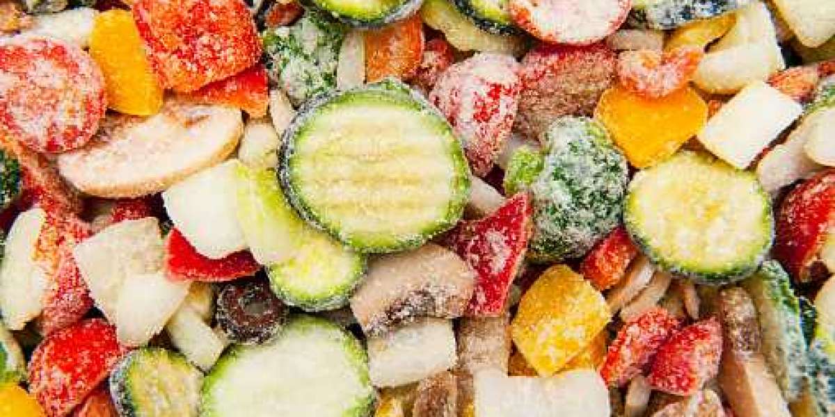 Frozen Foods Market Scope,Overview, Growing Demand by Major Competitor