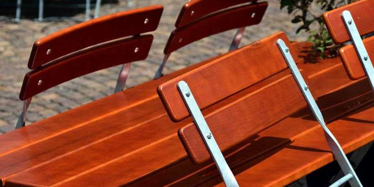 Folding Furniture Market Outlook 2022- Explains COVID-19 Impact, Share and Future Growth, Size, Dynamic Analysis and For