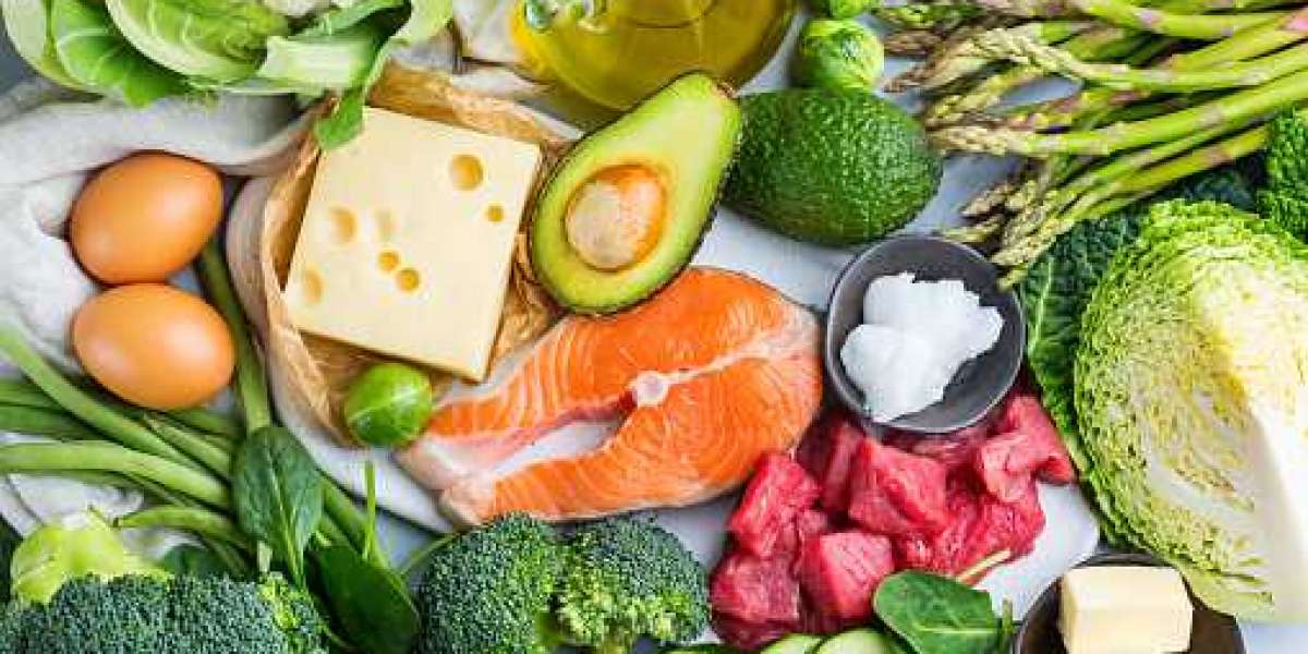 Ketogenic Diet Market Size, Rapid Growth, Application Scope And Opportunities By 2030