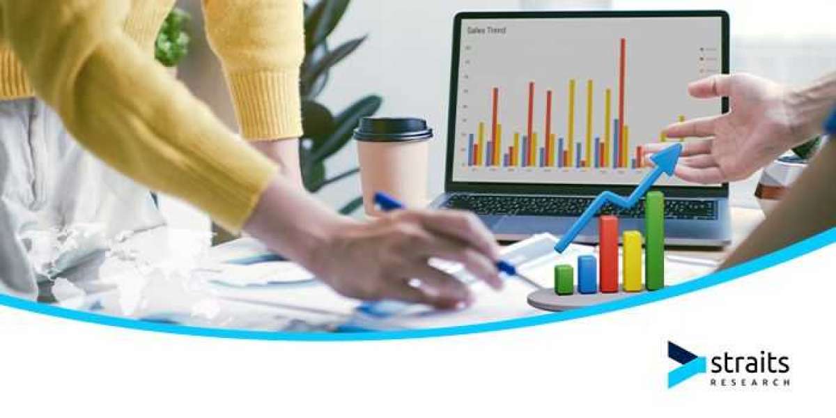 Thermoformed Plastics Market 2022 – Growing Trend of Products across the Globe