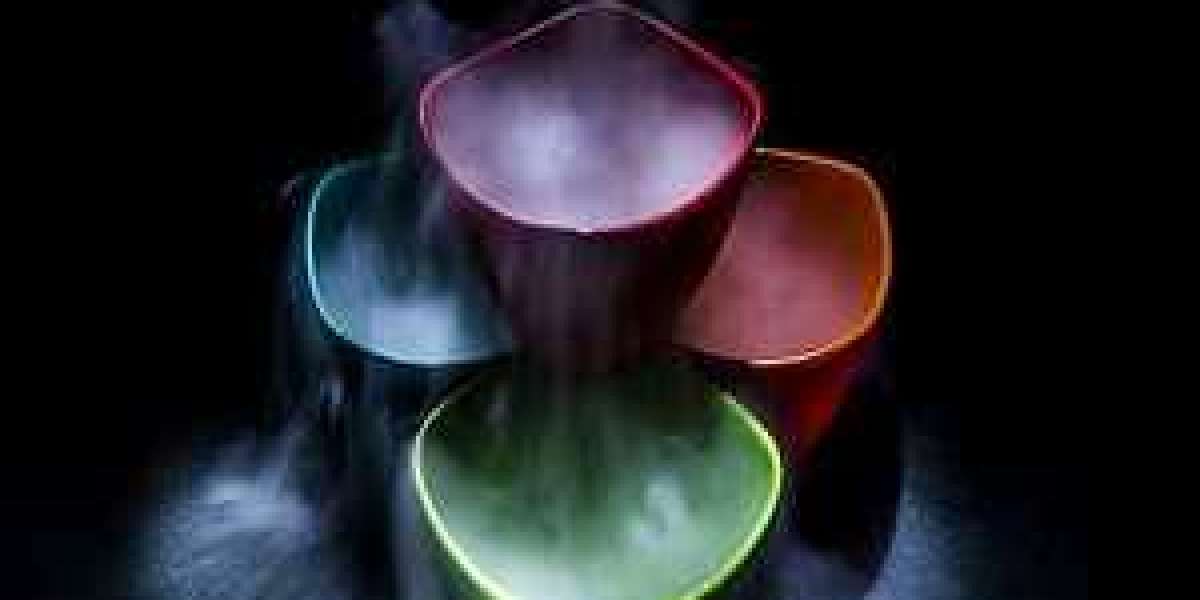 Dry Ice Market Size, Share Overview, Industry Players, Revenue and Product Demand