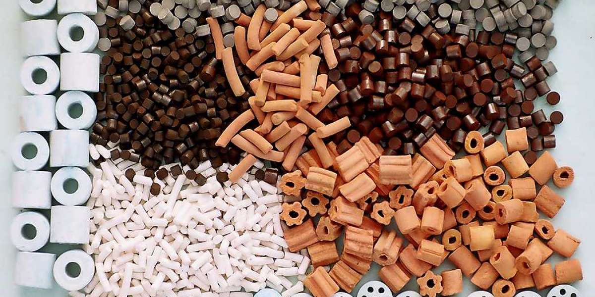 Industrial Catalysts Market Size, Key Factors, Major Players, Growth Strategies, Trends, Forecast Till 2030
