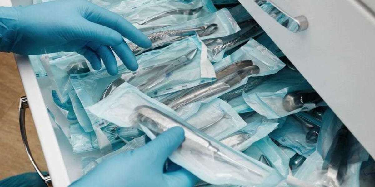 Medical Packaging Market Outlook 2022 | Research Report Forecasted Till 2030