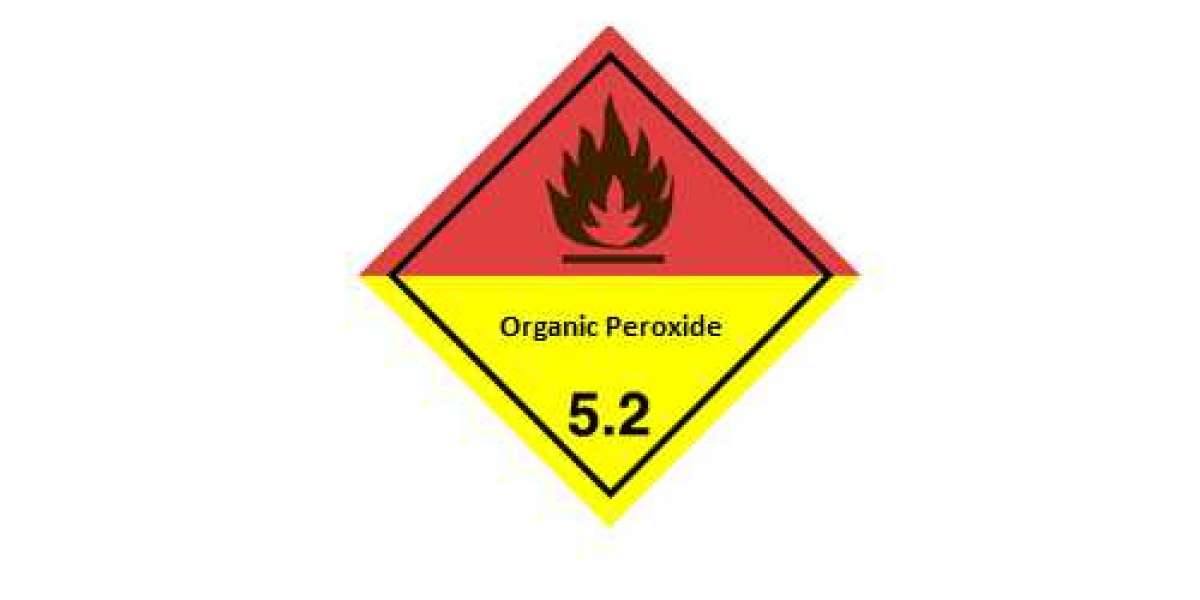 Organic Peroxide Market 2022: Top Manufacturers, Production Analysis and Growth Rate Through 2030