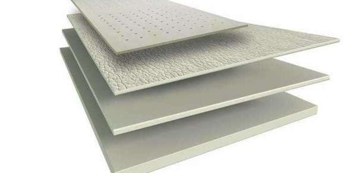Fiber Cement Board Market Report Reveals Strategies For Extensive Competiton & Forecast 2030