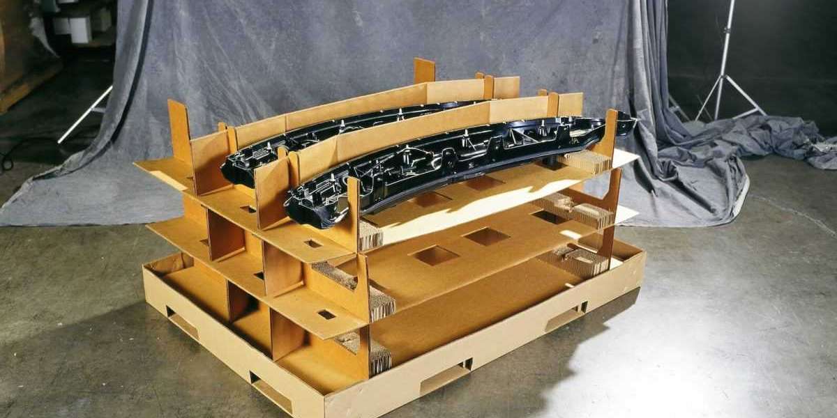 Automotive Parts Packaging Market Moving Towards Brighter Future by 2028