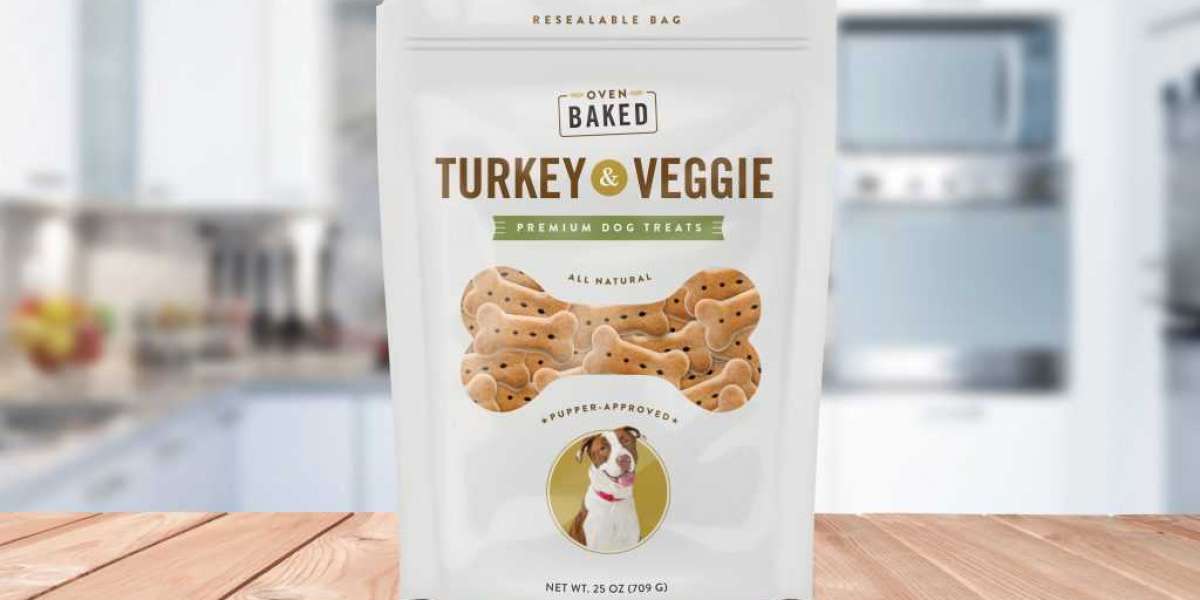 Pet Food Packaging Market Receives a Rapid Boost in Economy due to High Emerging Demands by Forecast 2028