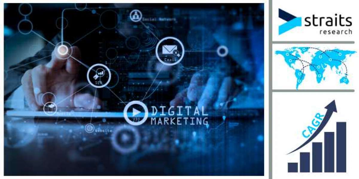 Electronic Article Surveillance Market | Industry Growing with Major Key Player TAG Company (UK), Cross Point (The Nethe