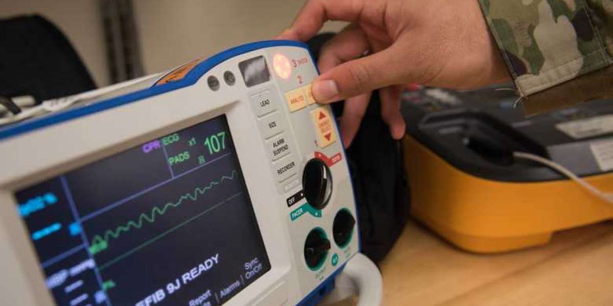 Anesthesia Monitoring Devices Market Set Phenomenal Growth from  2028
