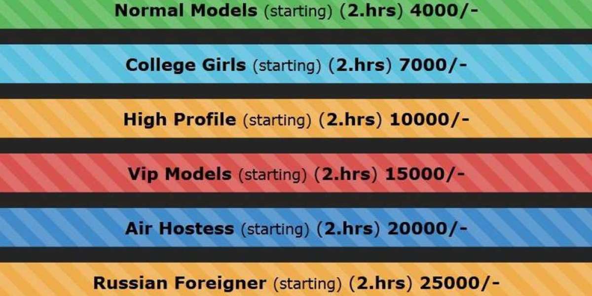 Mount Abu Escorts Agency