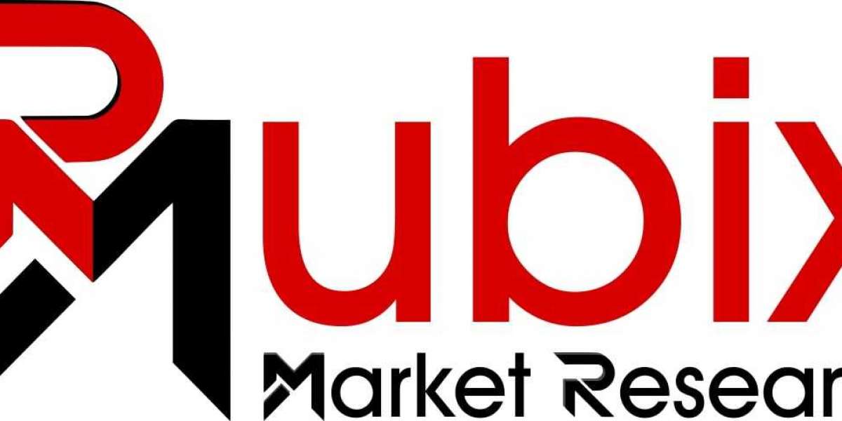 Wind Power Yaw System Market Size Industry Analysis by Forecast (2022-2030).