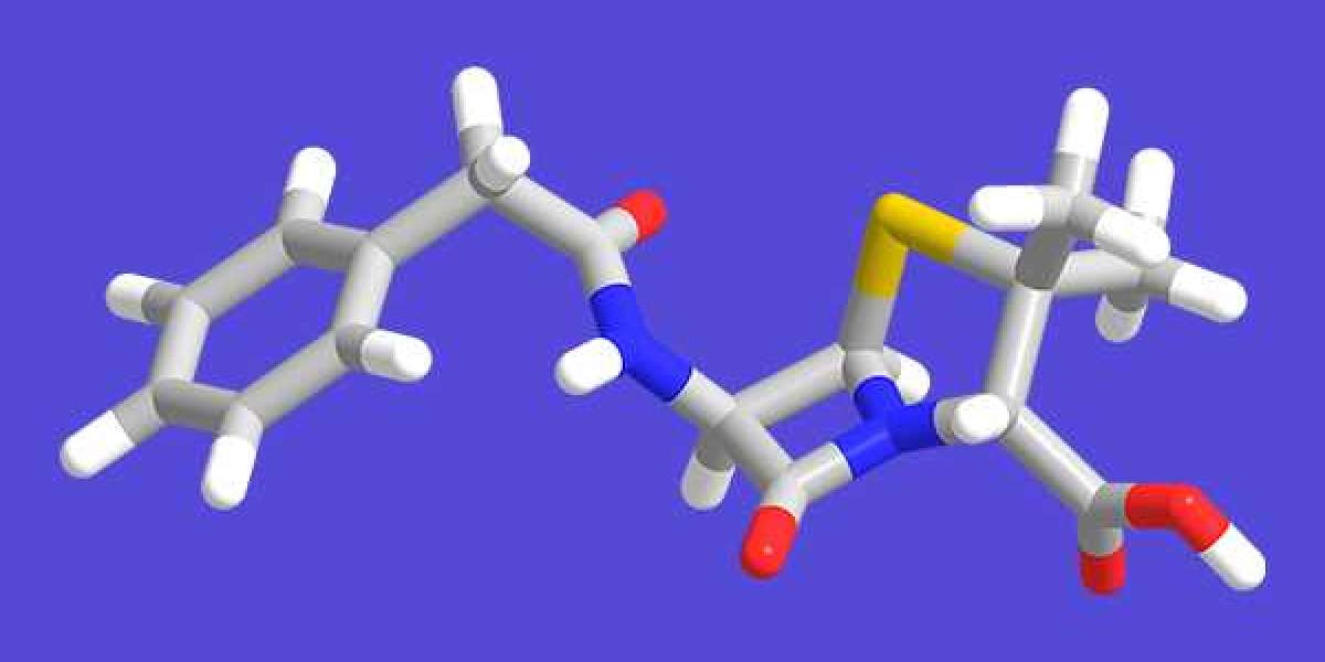 Penicillin Market Demand, Industry Size, Business Overview, Opportunities, Sales, Revenue and Regional Forecast  2028
