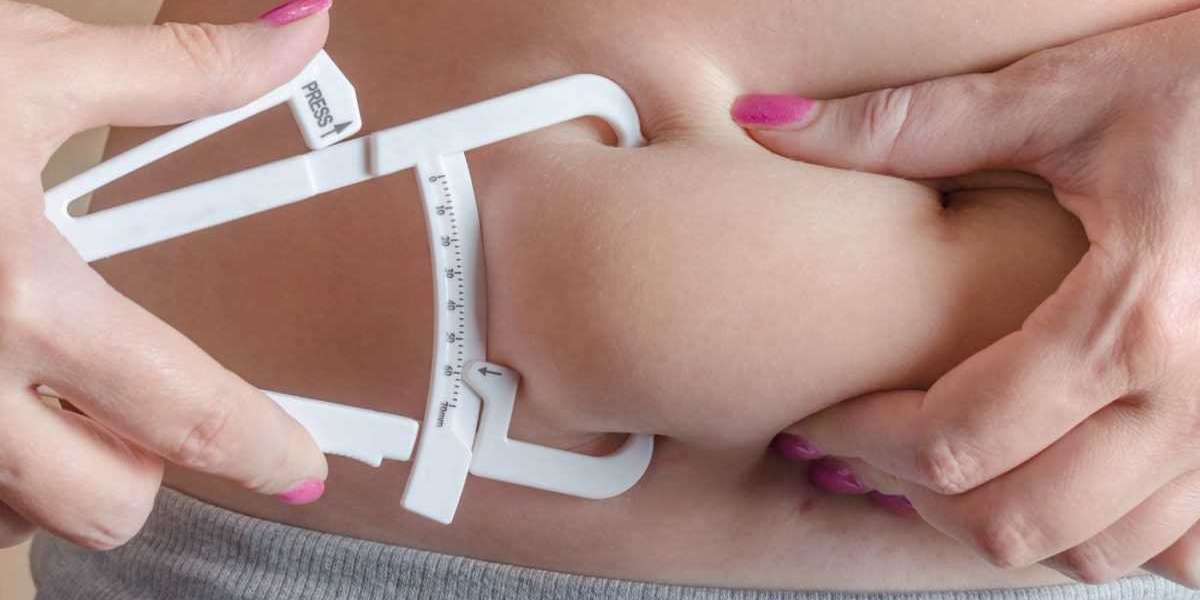 Rising Body Fat Measurement Market Demand from 2019-2028