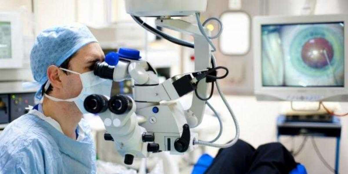 Surgical Microscopes Market Size, Industry Segmentation, Trends, Demand, Growth, Top Leaders and Regional Forecast 2028