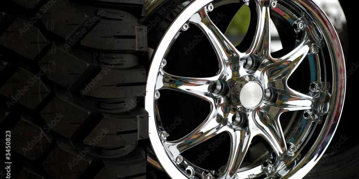 Automotive Wheels Aftermarket Market | Segments, Size and Demand, Dynamics, 2020-2030