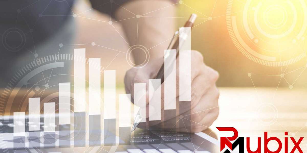 Thermoforming Equipment Market 2022 Impressively Grow In Future By Top Key Players Analysis