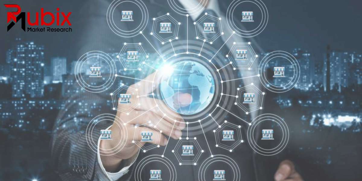 Endoscope Video Camera Market Analysis 2022 Explosive Factors of Revenue by Key Vendors Demand, Future Trends