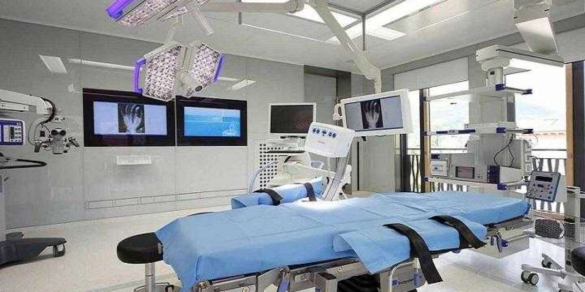 Integrated Operating Room Market Leading Growth Drivers, Emerging Audience, Segments, Sales, Profits & Forecast 2028