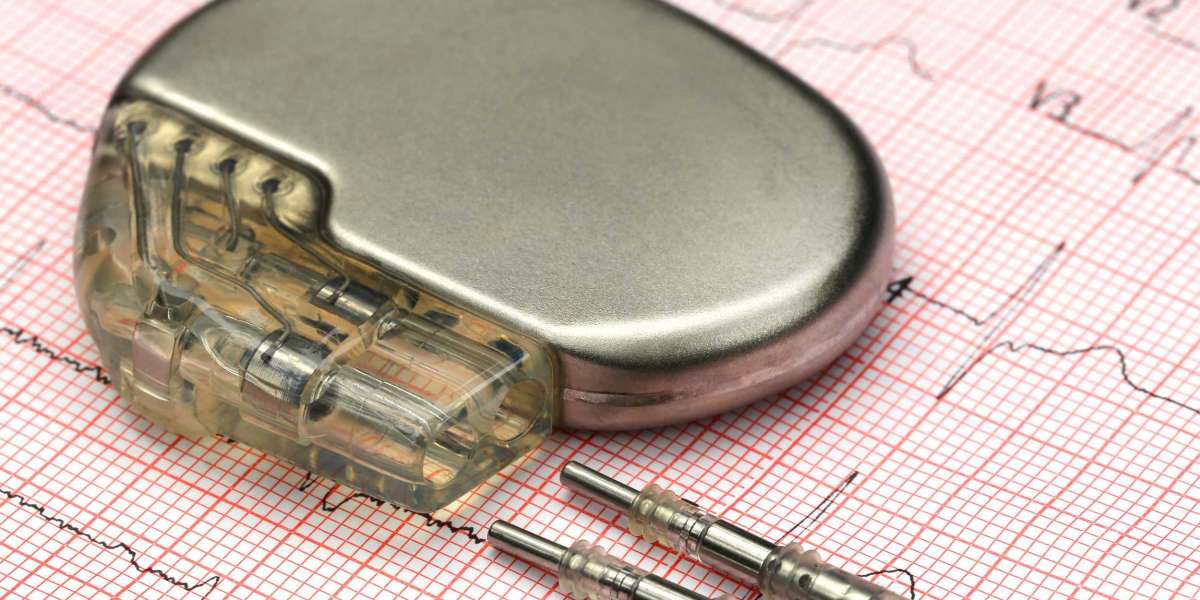 Analysis Of North America Active Implantable Medical Devices Market From 2019 To 2028