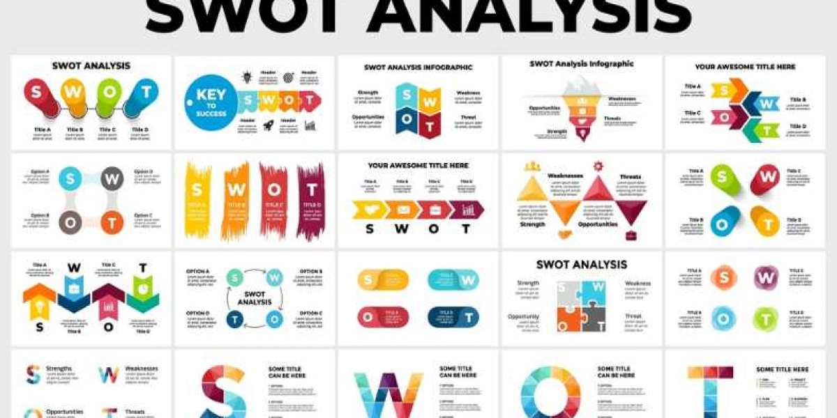 Recognition Signals Market Growth to be driven by Technological Advancements 2022-2030