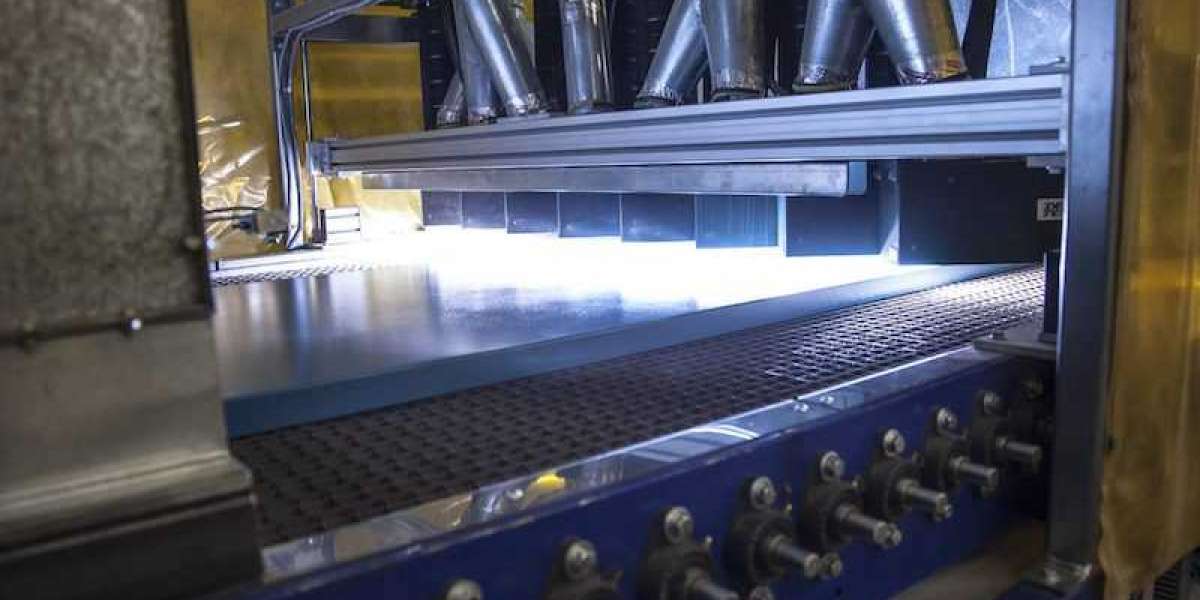 UV Coatings Market Size Growth Dynamics, Business Opportunities and Industry Forecast 2028