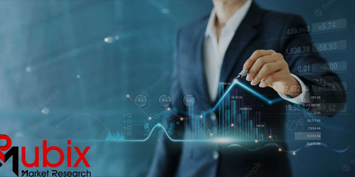 Intersection Management Radar Market Overview Report 2022 | Global Impact Of Covid-19, Industry Overview, Summary, Metho