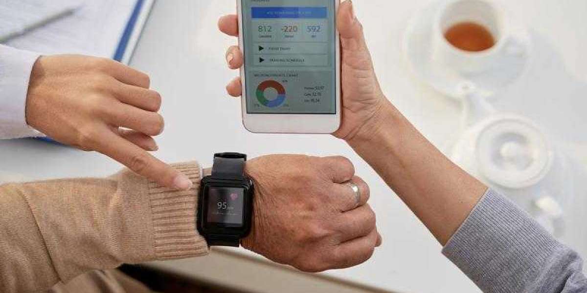 Intelligent Asthma Monitoring Management Market Regional Study, Global Trends, Industry Growth, Top Key Players Profiles