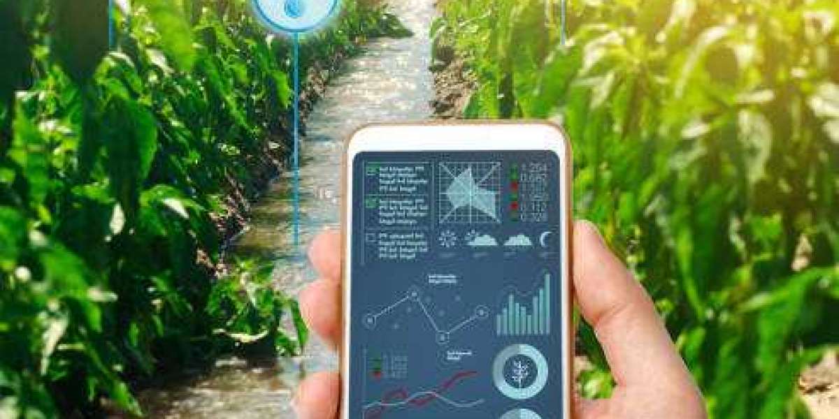 Global Smart Irrigation Software Market 2022 - Top Manufacturers, Latest Trends, Future Prospects and Forecast 2028
