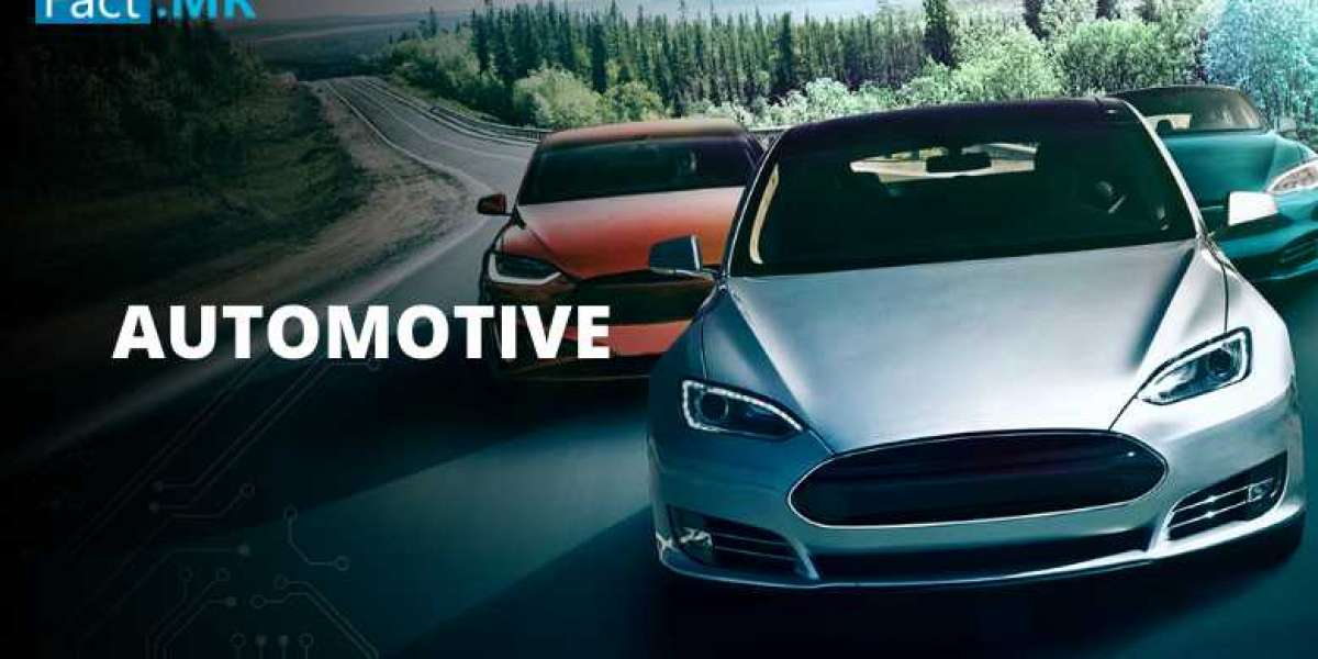 Air Sampler Market Share, Growth, Statistics, By Application, Production, Revenue & Forecast To 2032