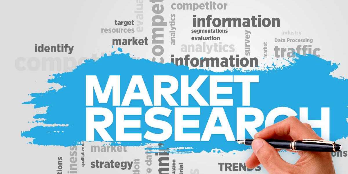 Pulmonary Pressure Monitors Market to Signify Strong Growth by 2022-2028