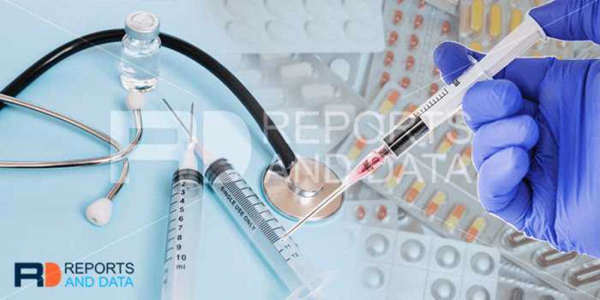 Thoracic Drainage Catheter Market Segment Insights & Emerging Growth Factors 2028