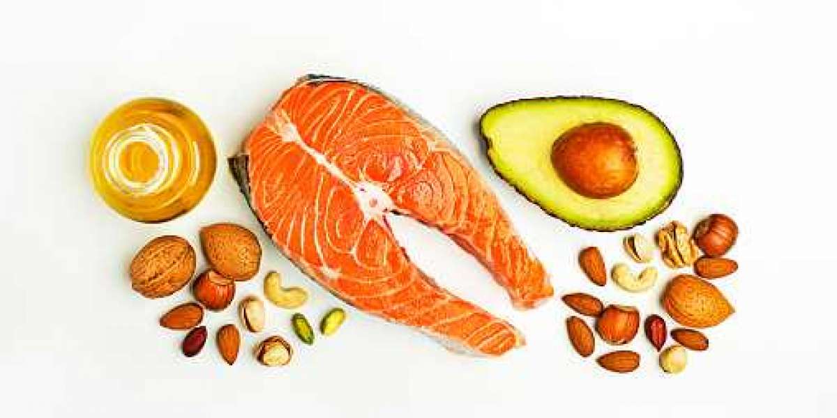 Fatty Acid Market Key Players, Share, Regional Growth, Demand |Forecast