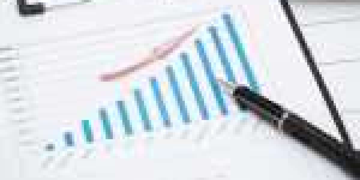 Lateral Flow POC Reader Market Business Development & Growth Opportunities 2028