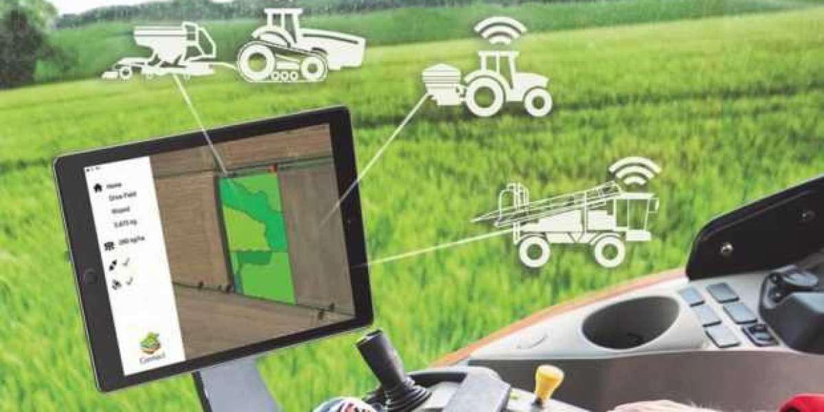Global Precision Agriculture Software Market Impacts, CAGR, Growth Factors and Forecast From 2022 to 2028