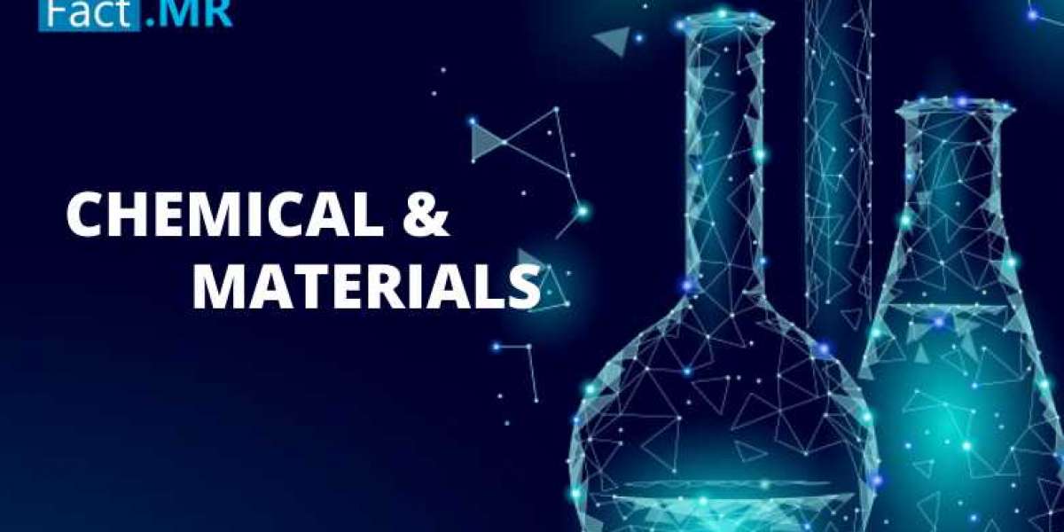 Architectural Coatings Market Trends 2021 | Segmentation, Outlook, Industry Report to 2031