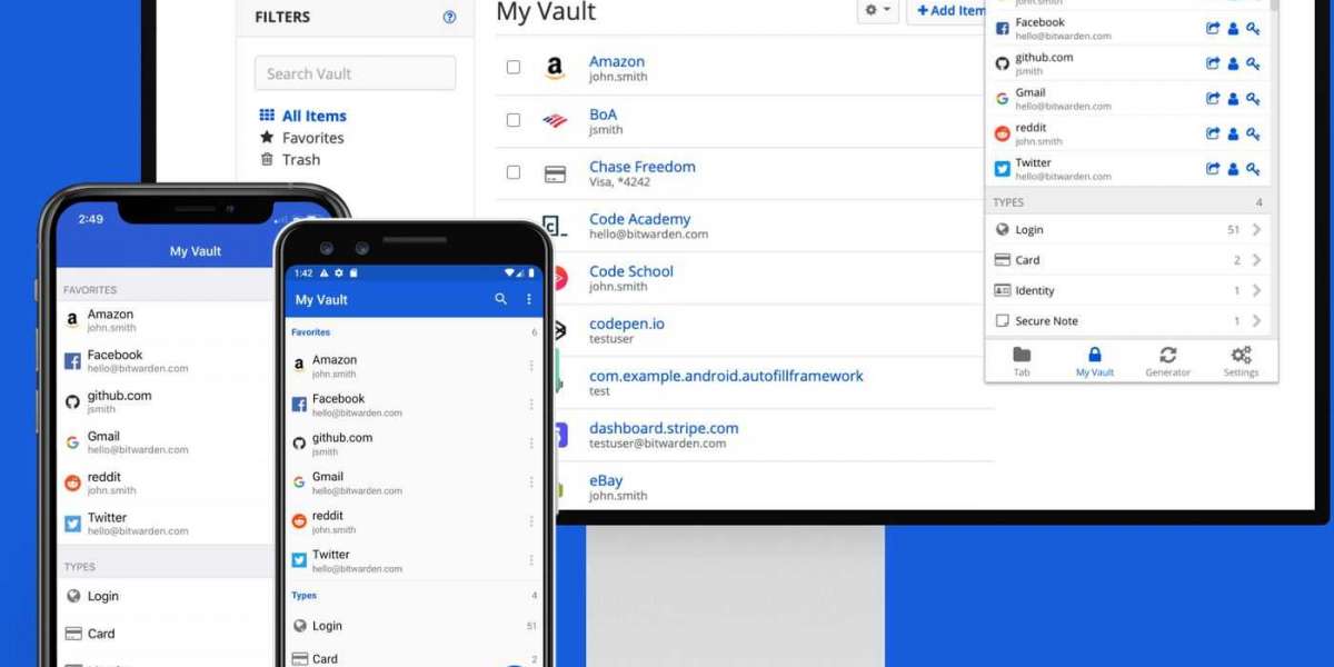 Global Password Manager Software Market Positive Demand and Development Approaches through 2022-2028