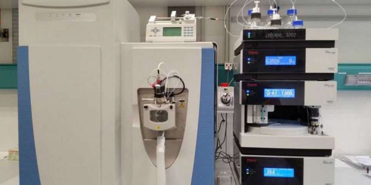 Liquid Chromatography-Mass Spectroscopy Market SWOT analysis & Key Business Strategies by key players by 2028