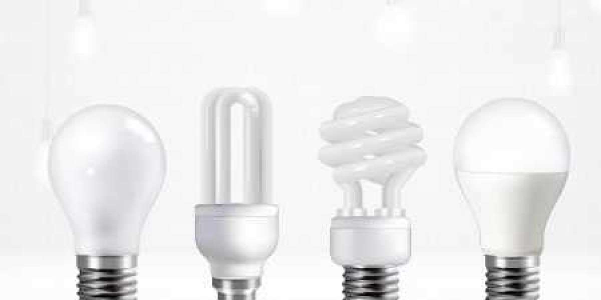 UV LED Market Analysts Expect Robust Growth in 2029
