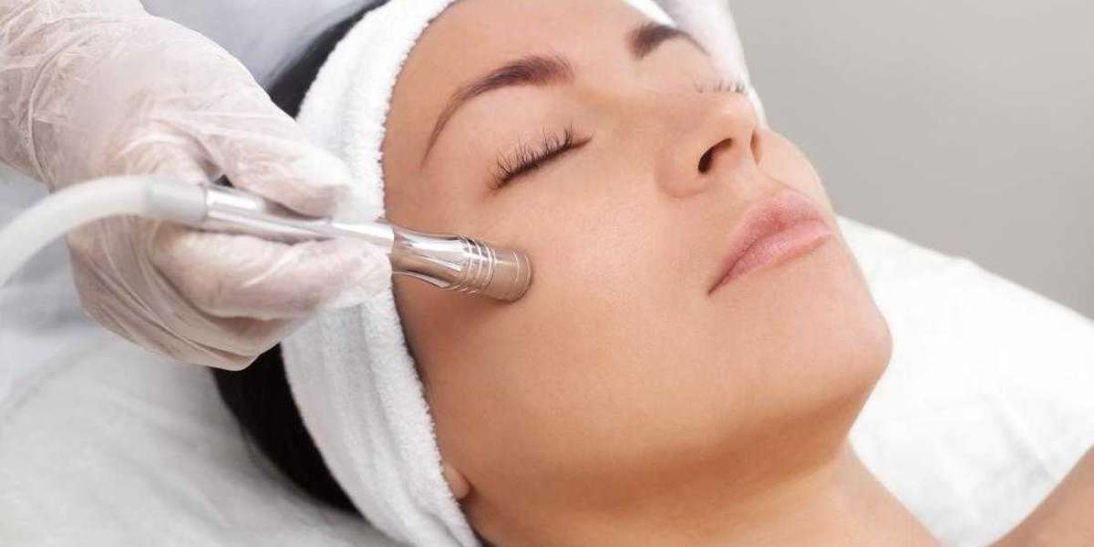 Microdermabrasion Devices Market Competitive Dynamics, Size, Share and Global Outlook by forecast 2028