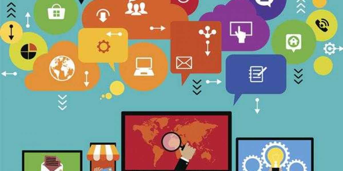 Hospitality Guest Messaging Platforms Market Recent Developments & Emerging Trends To 2028