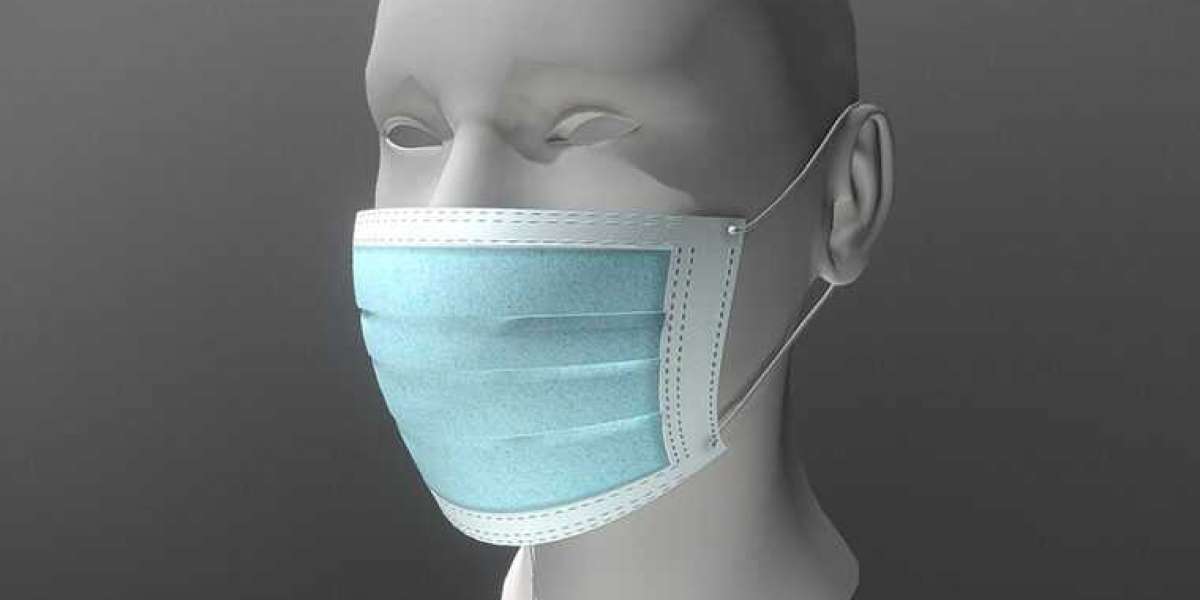 Surgical Mask Market with Covid-19 Impact Analysis and Future Business Opportunities  and Forecast 2028