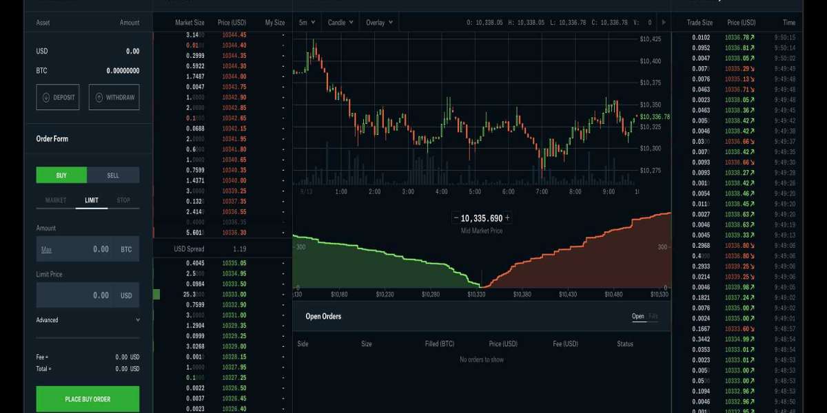 Protect your Coinbase Pro login account by locking it